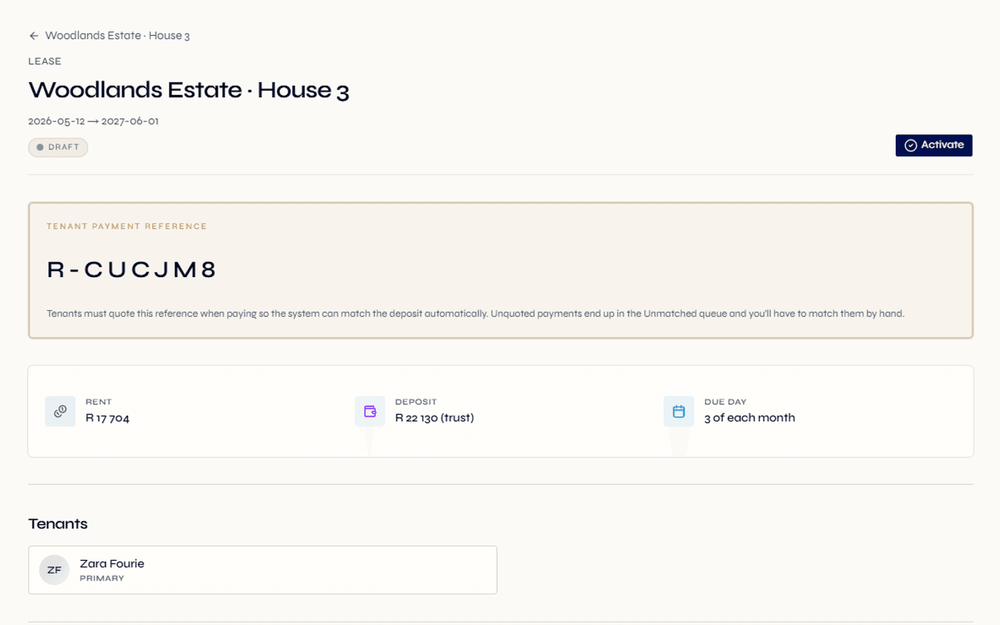 Lease record — documents, signatures, invoices and renewal controls