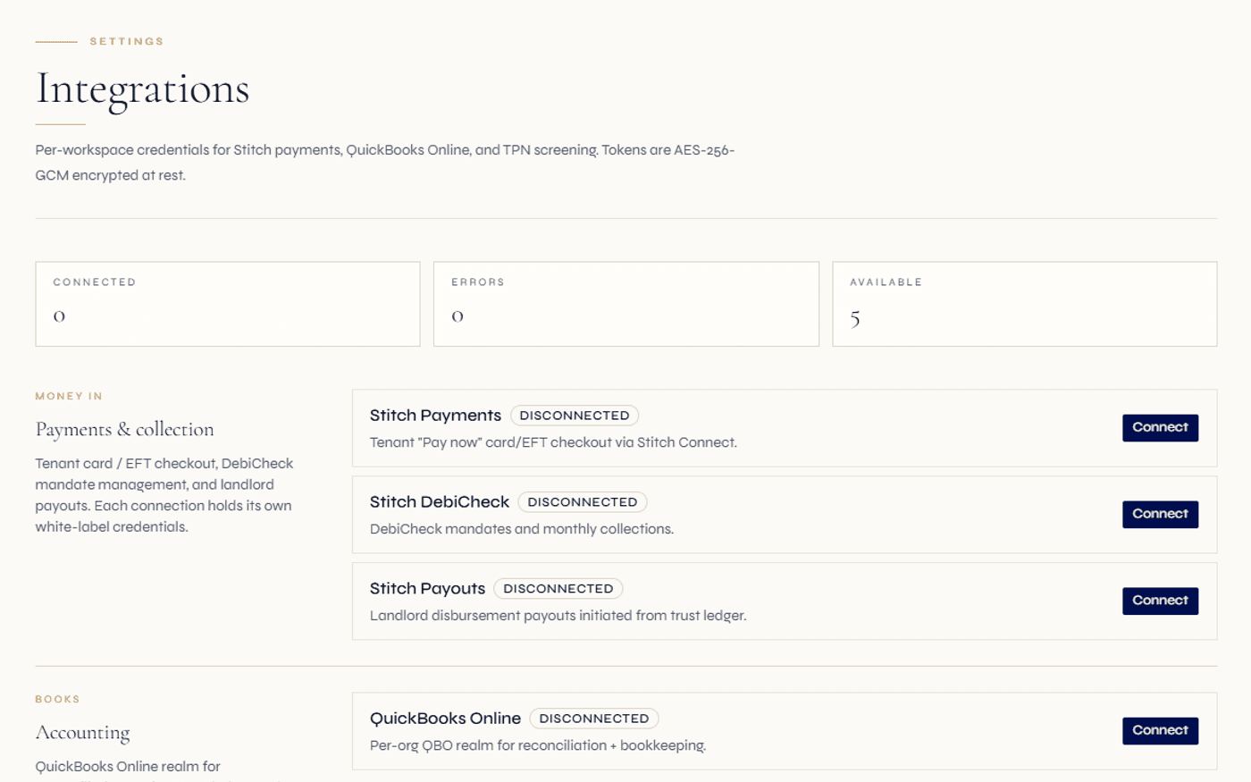 Integrations panel — TPN, bank feeds, PayFast, WhatsApp, EskomSePush and webhook connectors in one place